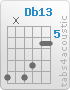 Chord Db13 (9,x,9,8,6,6)